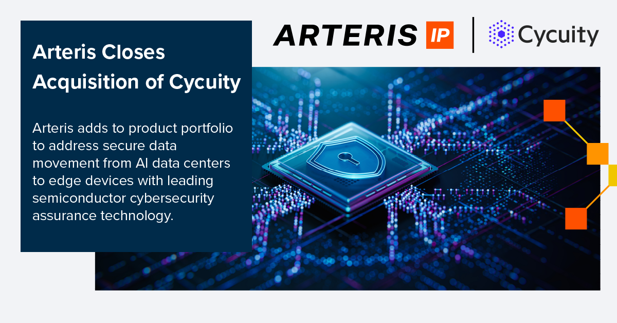 Arteris Closes Acquisition of Cycuity